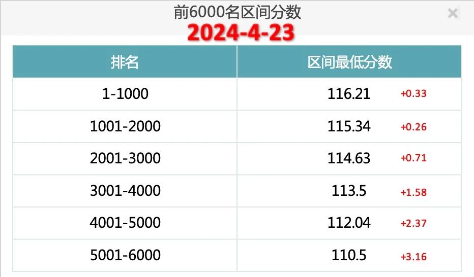 2024423ձeǰ6000^(q)g?jn)?sh).jpg